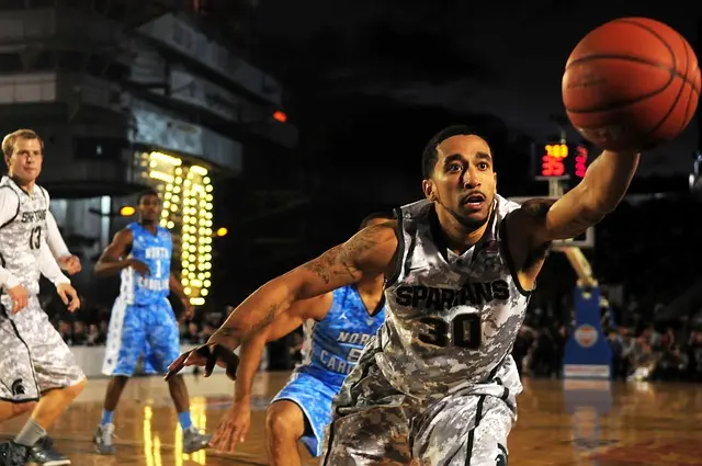 Comment Évaluer le Niveau d'un Joueur de Basket : Guide Pratique